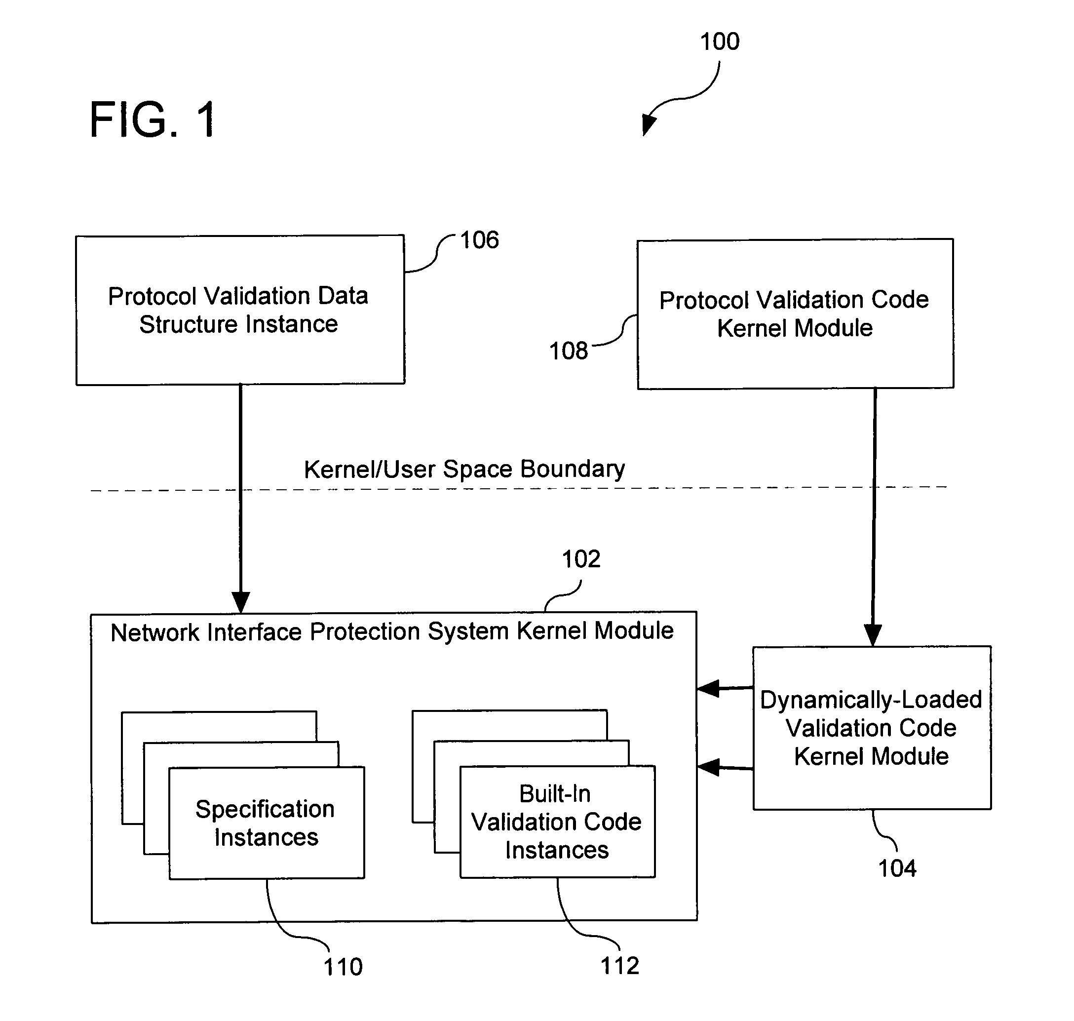 Extensible protocol validation