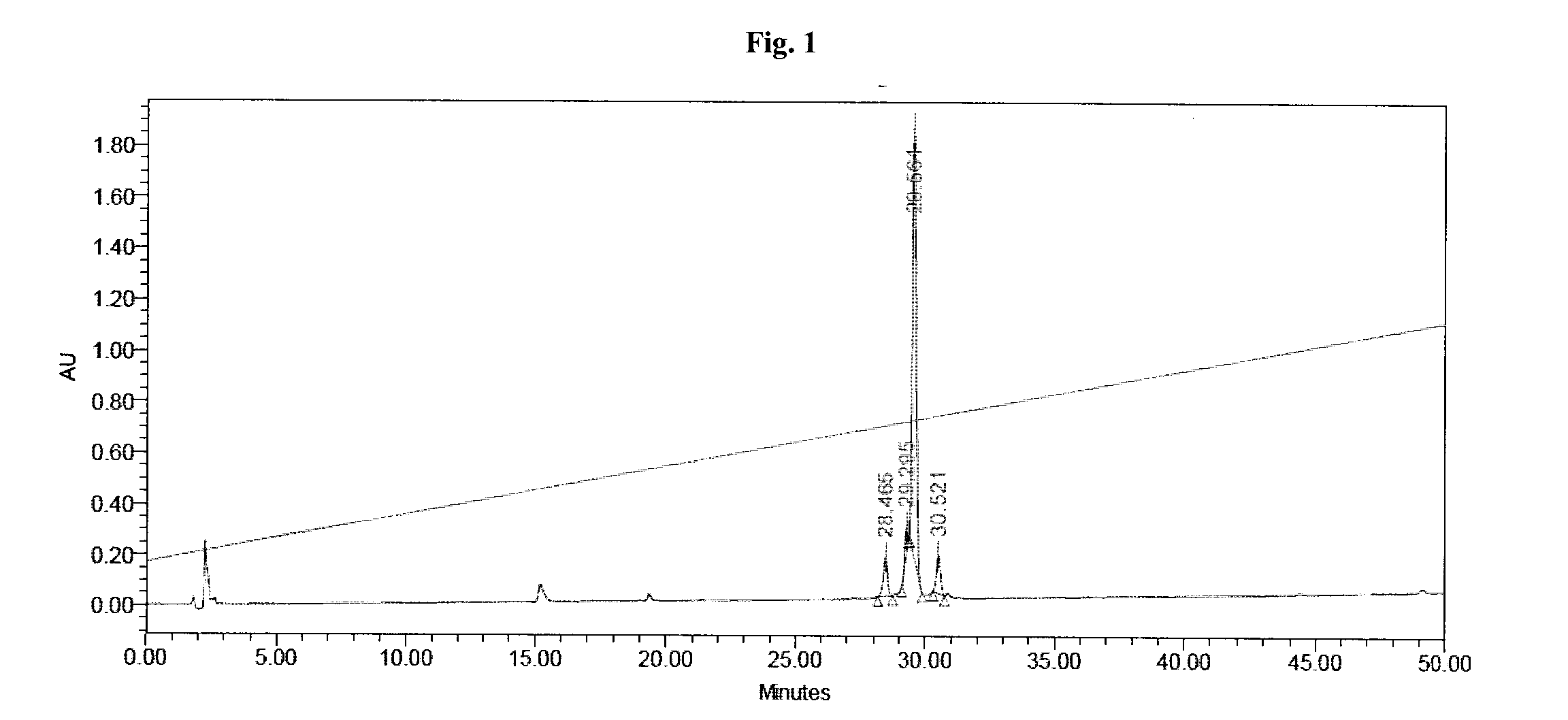 Spiro-oxindole mdm2 antagonists