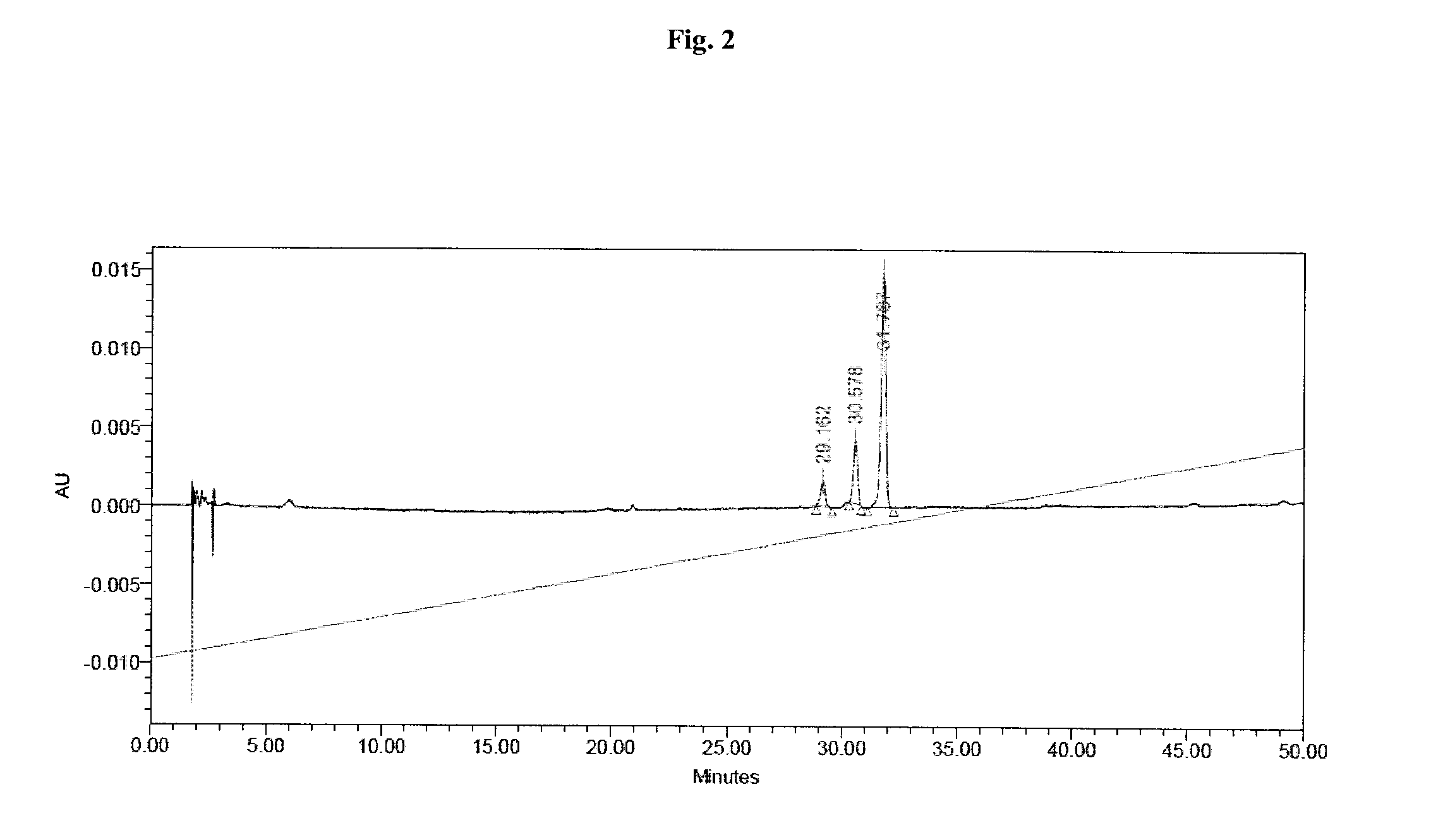 Spiro-oxindole mdm2 antagonists