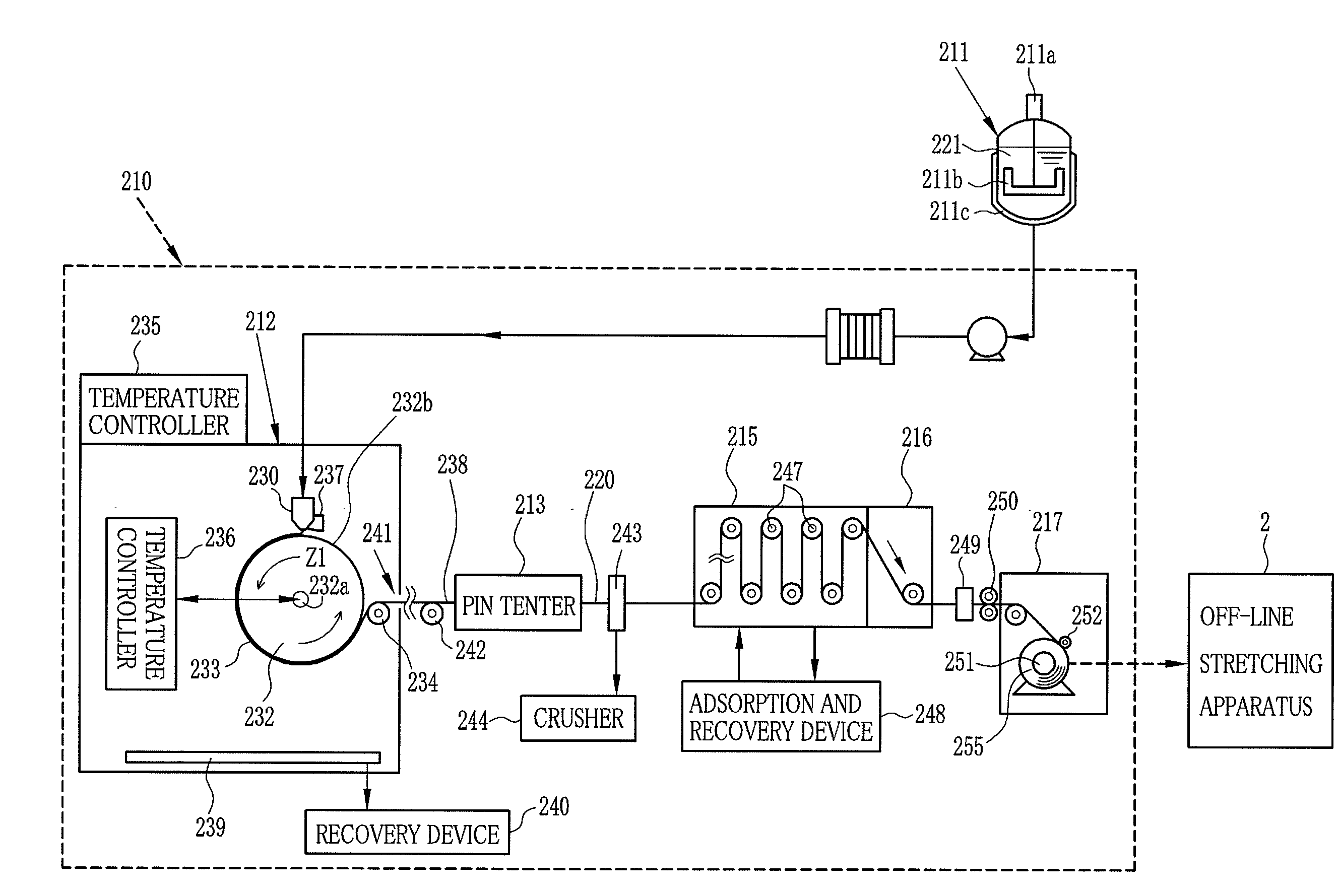 Method and apparatus for continuously stretching polymer films