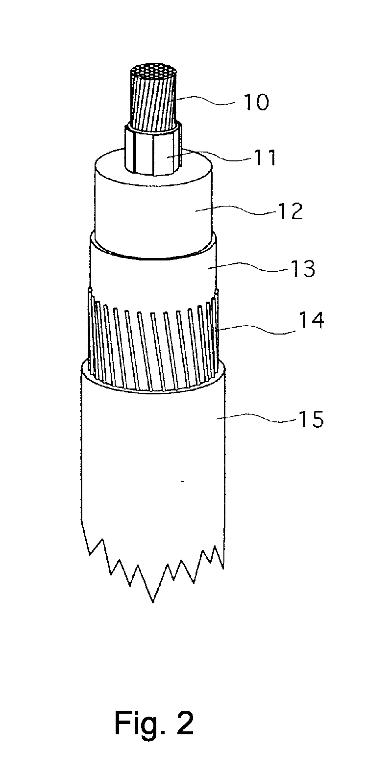 Method for providing an insulated electric high voltage DC cable or a high voltage DC termination or joint