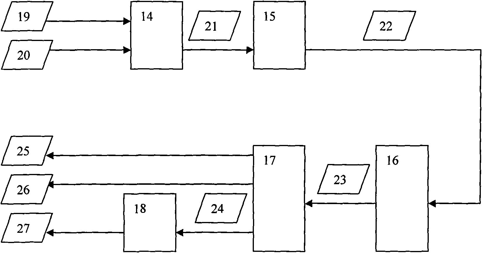 Transmission system of user data under SDI audio and video transmission mode and method therefor