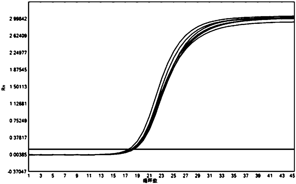 Magnetic bead mixed liquid, nucleic acid preservation method, nucleic acid extraction reagent and reagent kit