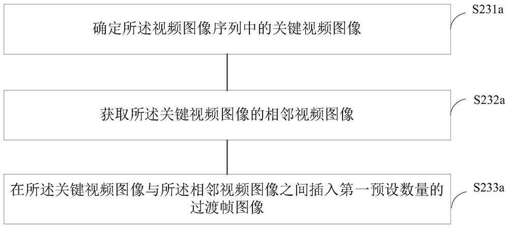 Image processing method and device, terminal equipment and computer readable storage medium