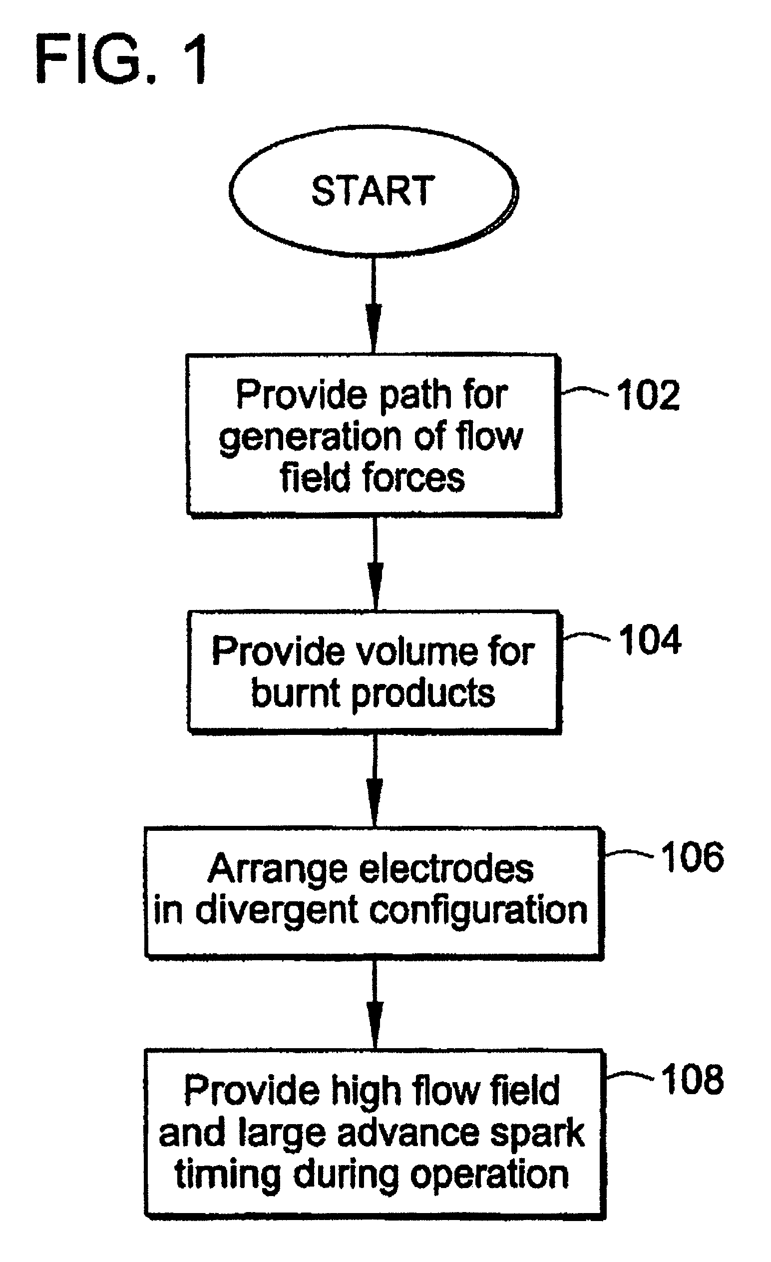 Pre-chamber spark plug