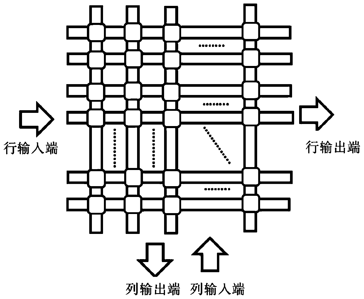 Equation solver based on memristor arrays, and operation method thereof