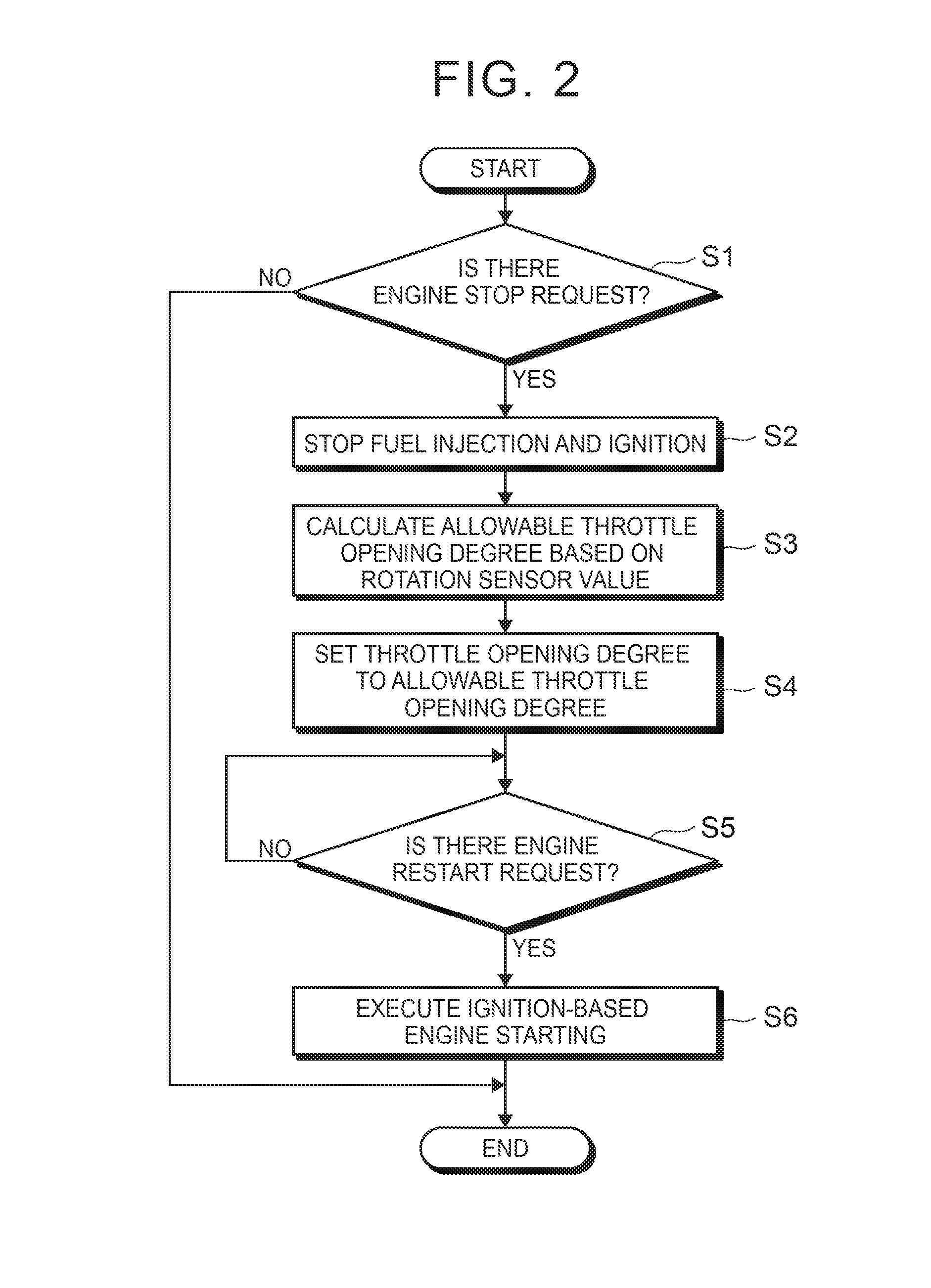 Engine starting system