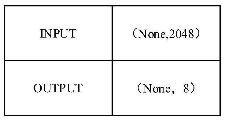 Partial discharge diagnosis method of power equipment based on data enhancement and neural network