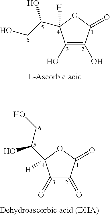 Vitamin c prodrugs and uses thereof