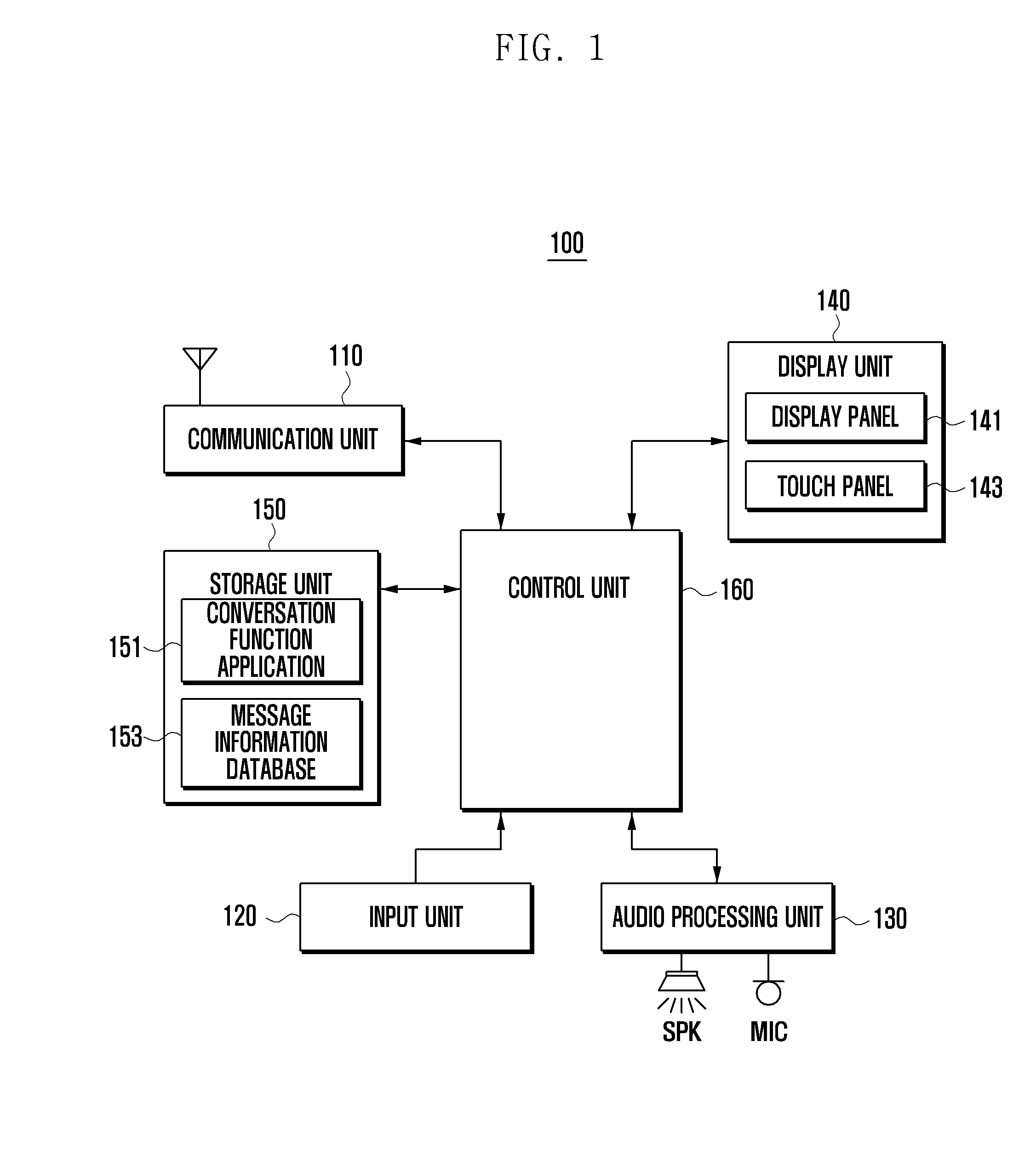 Message-based conversation operation method and mobile terminal supporting the same