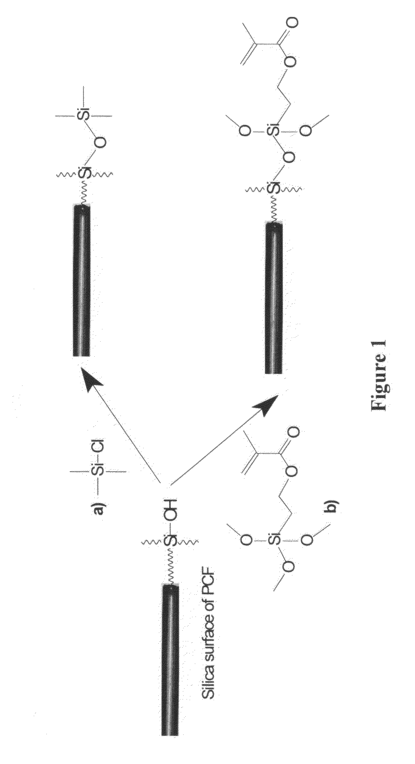 Multi-Channel Electrospray Emitter