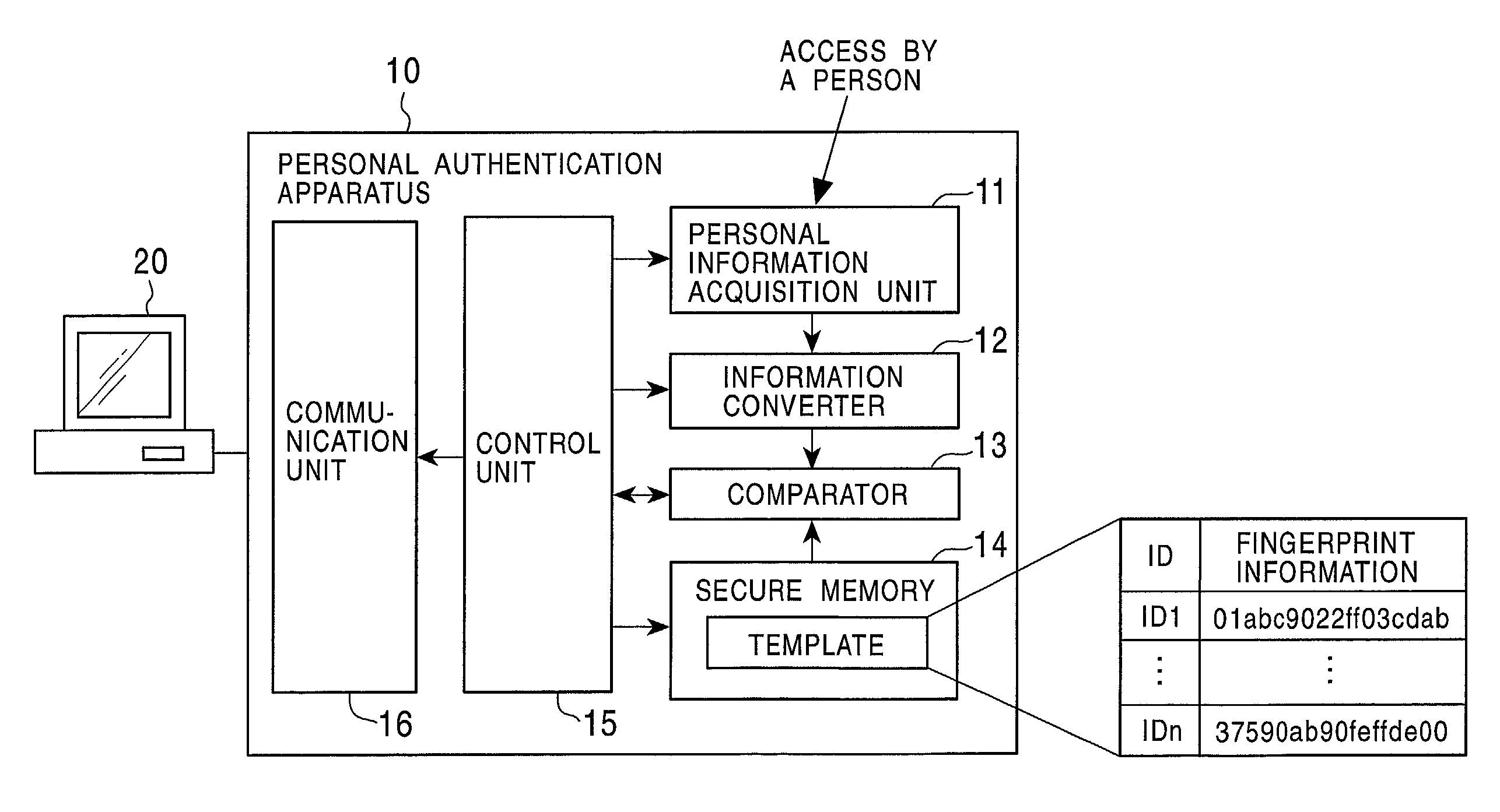 Content distribution system, content distribution method, information processing apparatus, and program providing medium