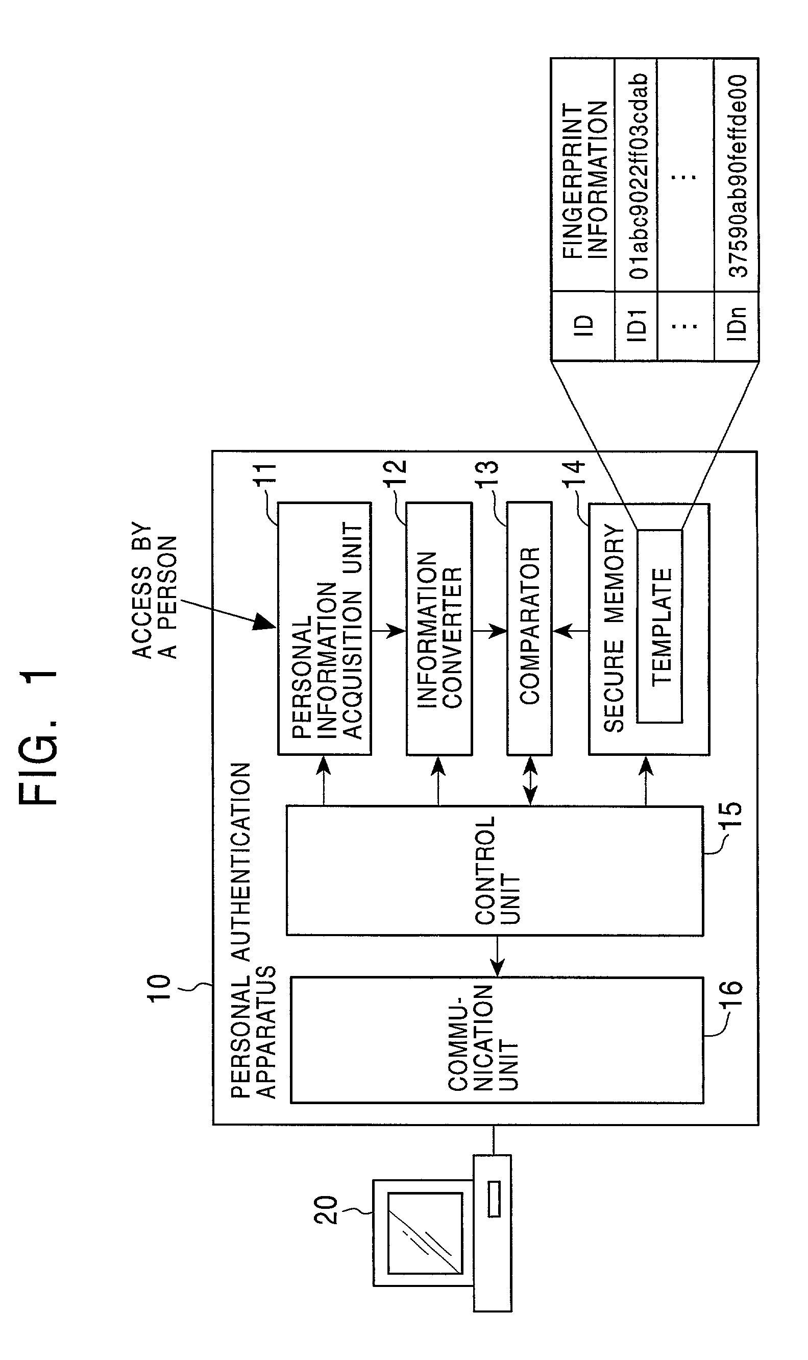 Content distribution system, content distribution method, information processing apparatus, and program providing medium