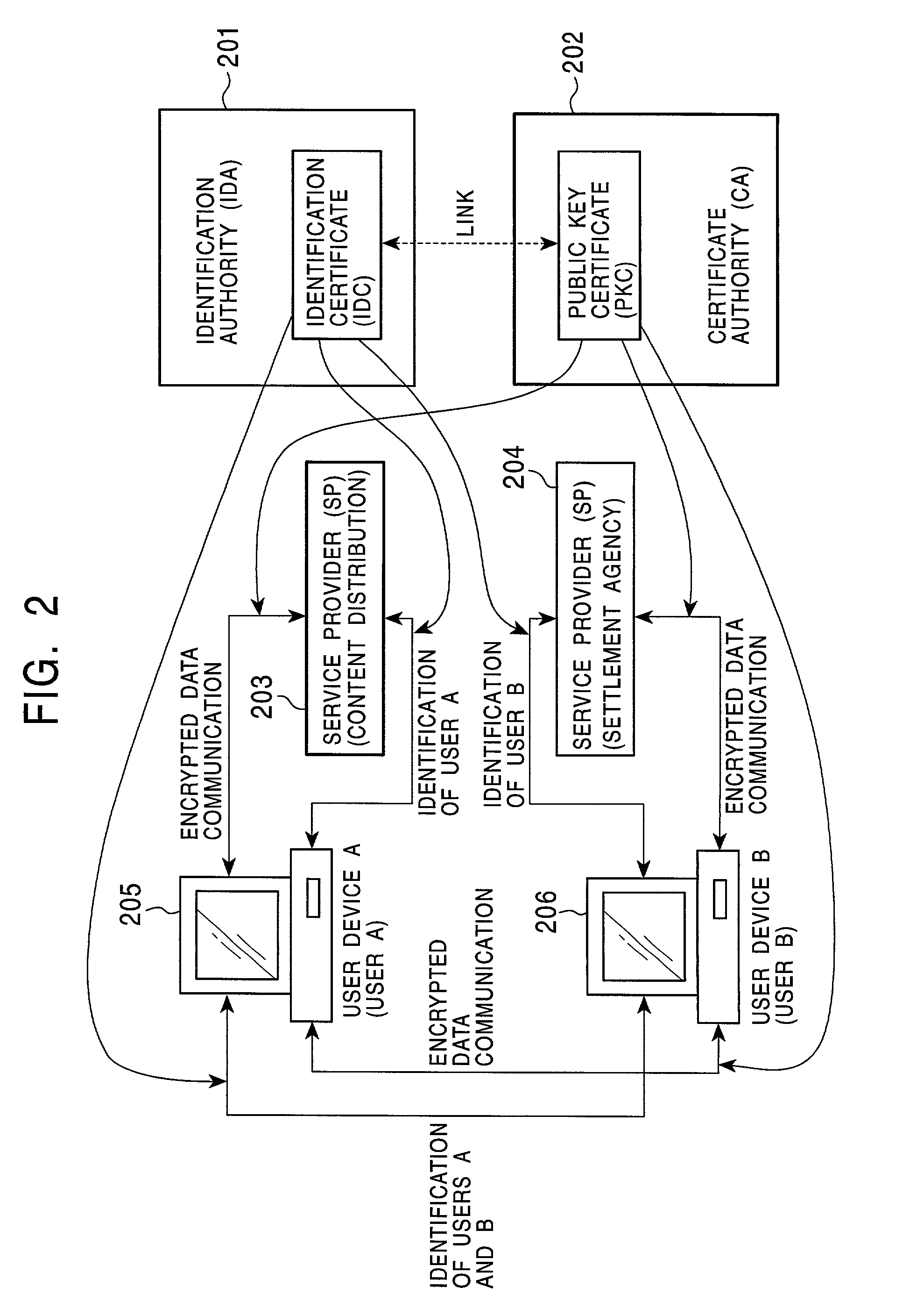 Content distribution system, content distribution method, information processing apparatus, and program providing medium