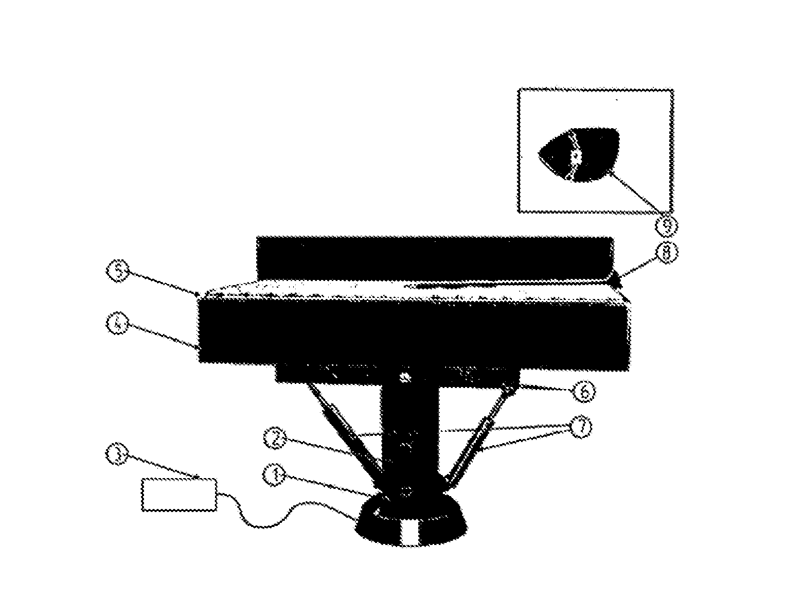 Method for treating and preventing diseases having neurological, cardiological and therapeutic profiles