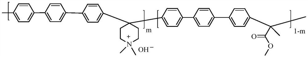 A kind of piperidine type anion exchange membrane for alkaline electrolytic cell and preparation method thereof