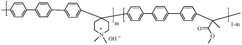 A kind of piperidine type anion exchange membrane for alkaline electrolytic cell and preparation method thereof