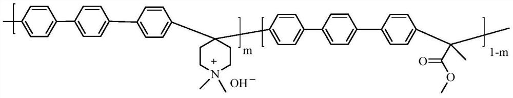 A kind of piperidine type anion exchange membrane for alkaline electrolytic cell and preparation method thereof