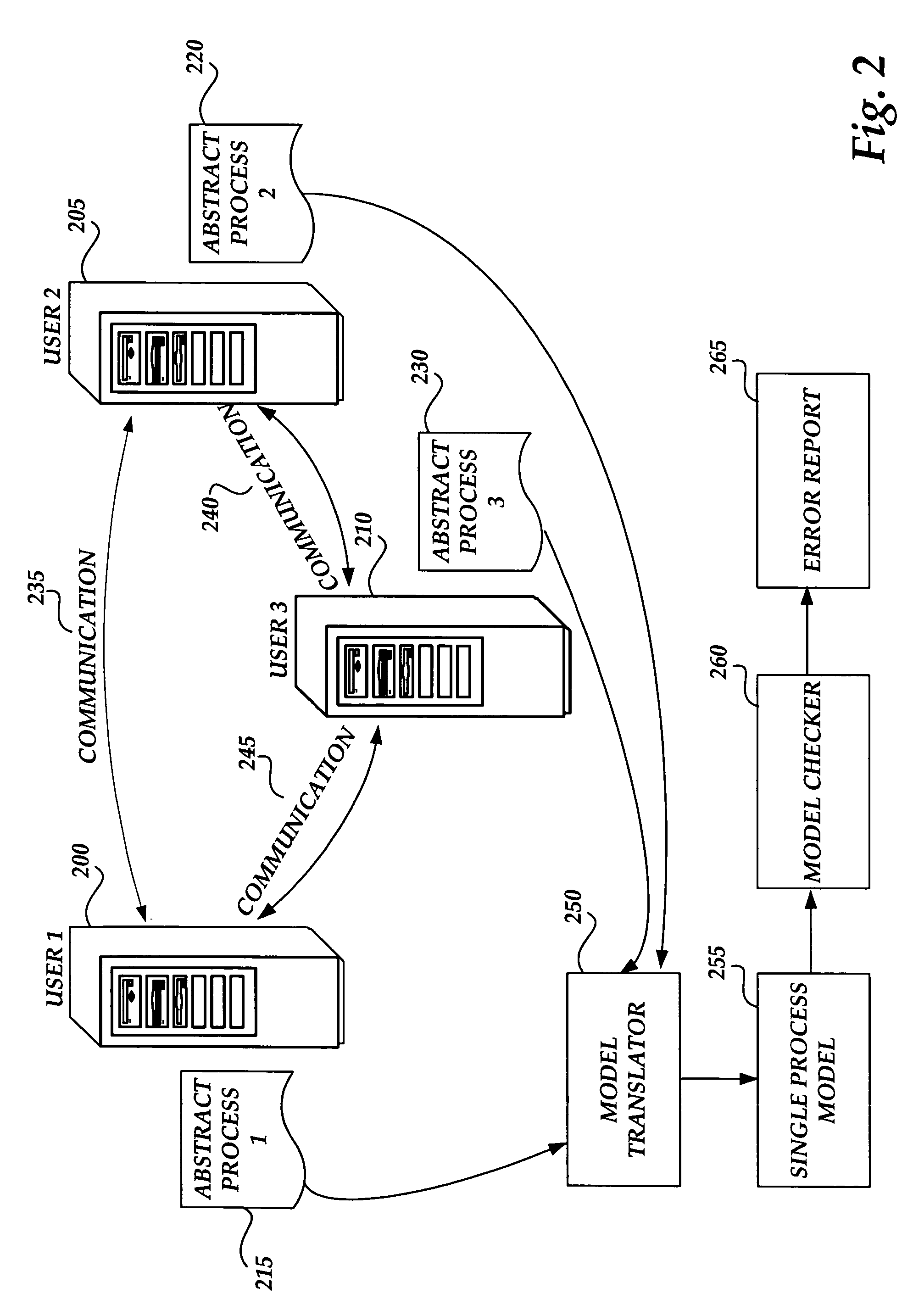 Error detection in web services systems