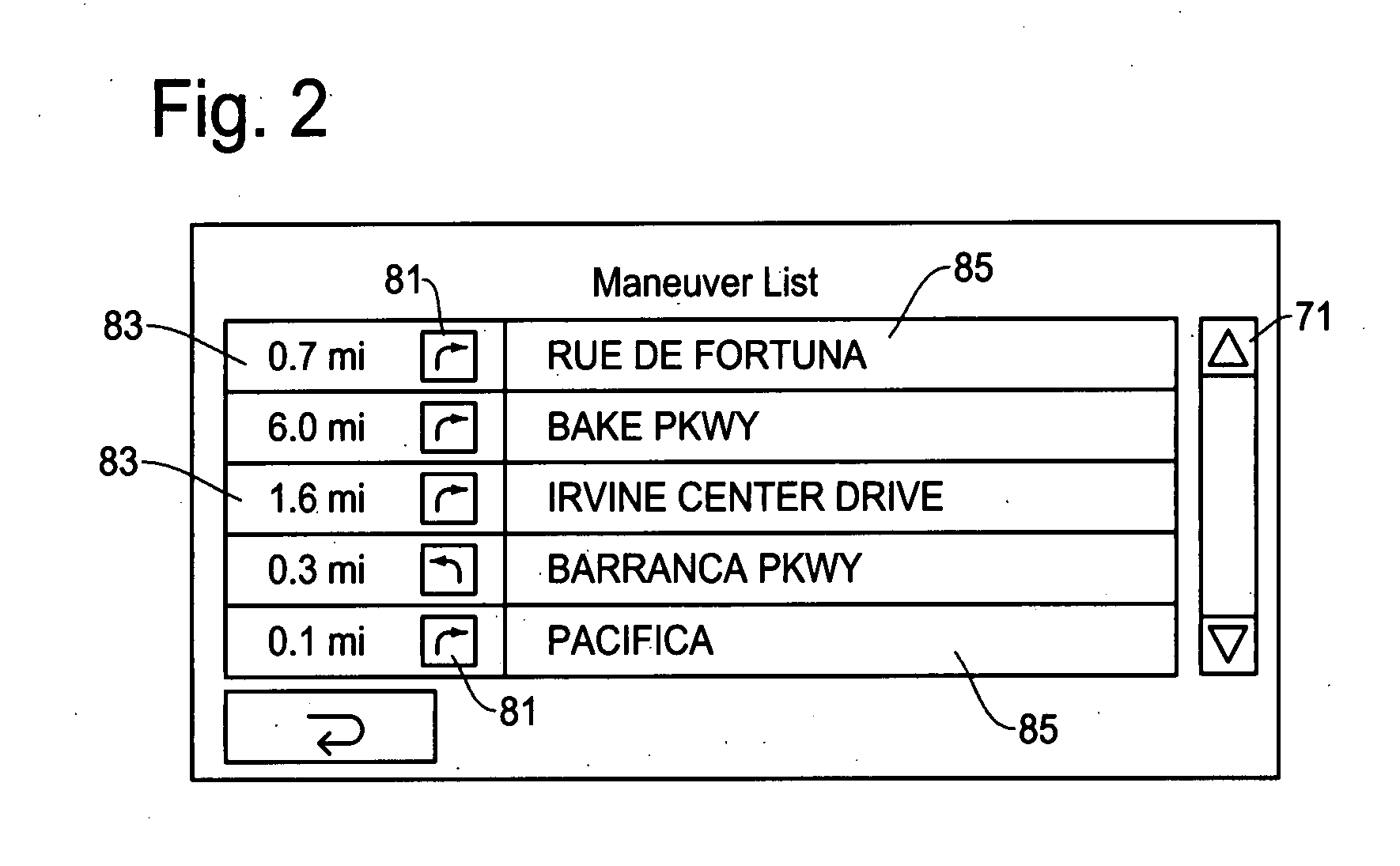 Method and apparatus for displaying route guidance list for navigation system