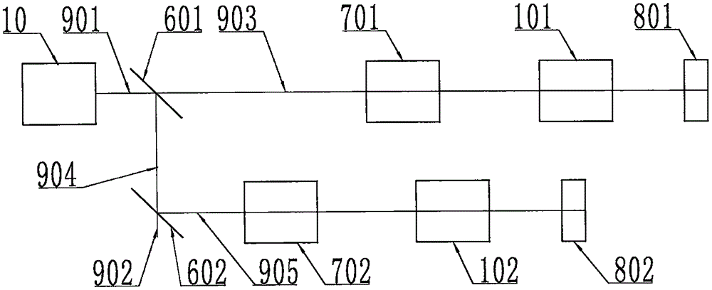 Compensative filtering apparatus in multi-sequence laser shadowgraph