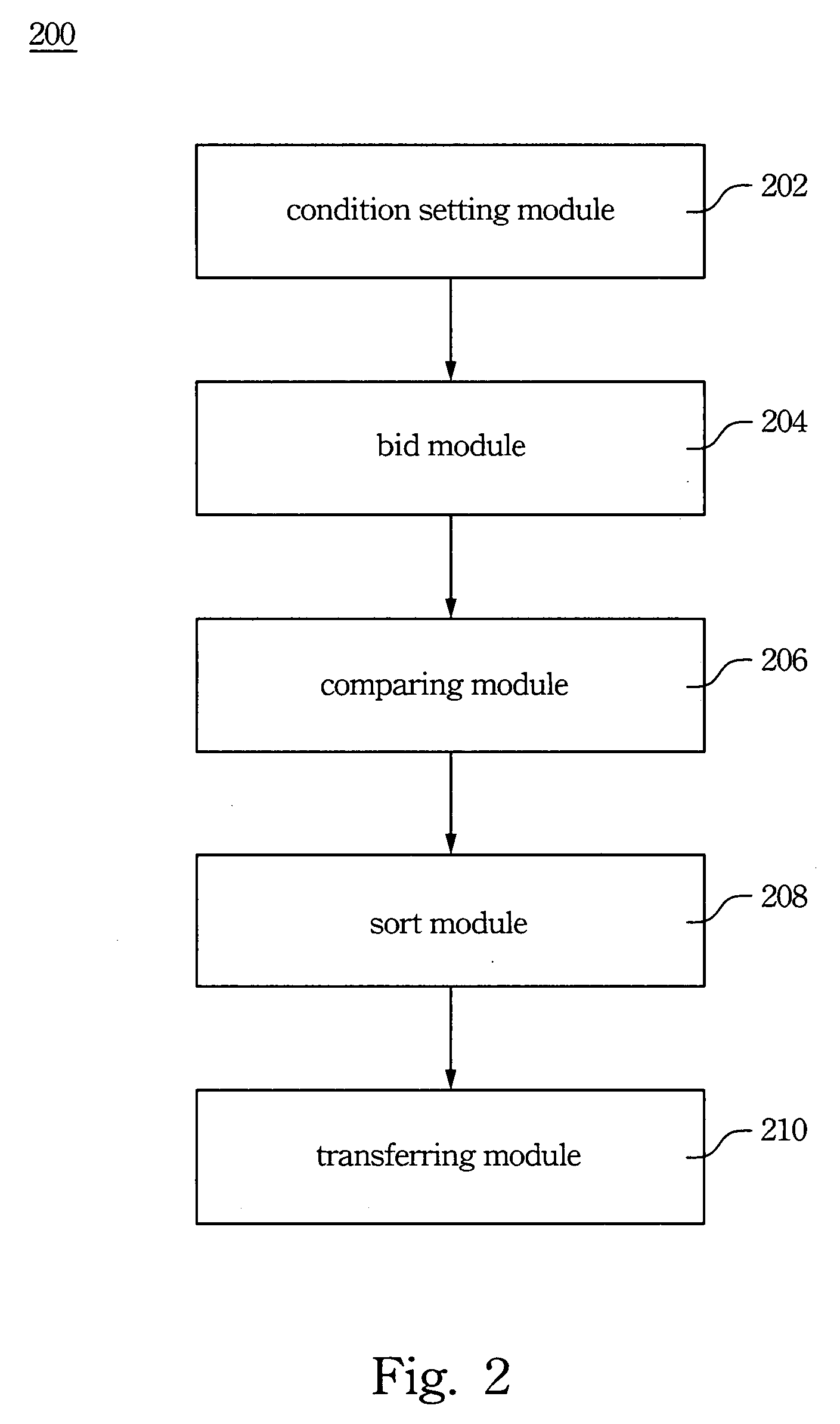 Advertisement charging apparatus and method thereof