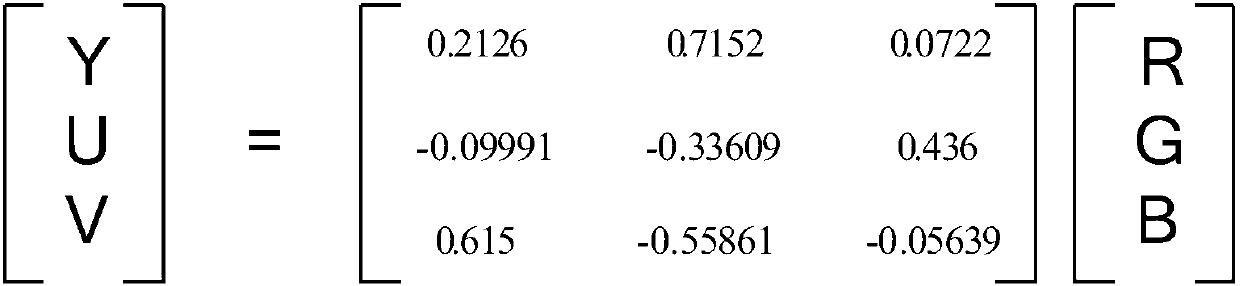 Image processing method used for intelligent monitoring and high-resolution camera applied in image processing method