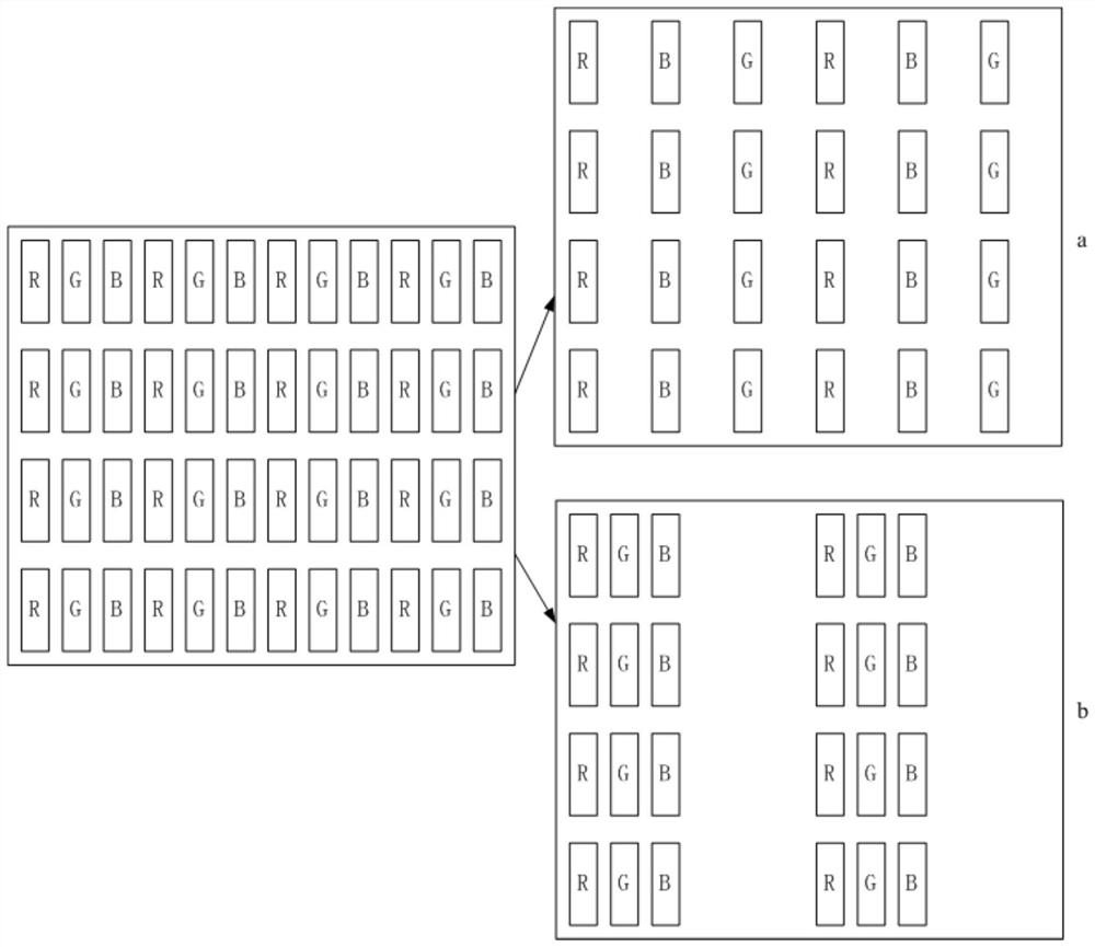 A display panel and electronic device