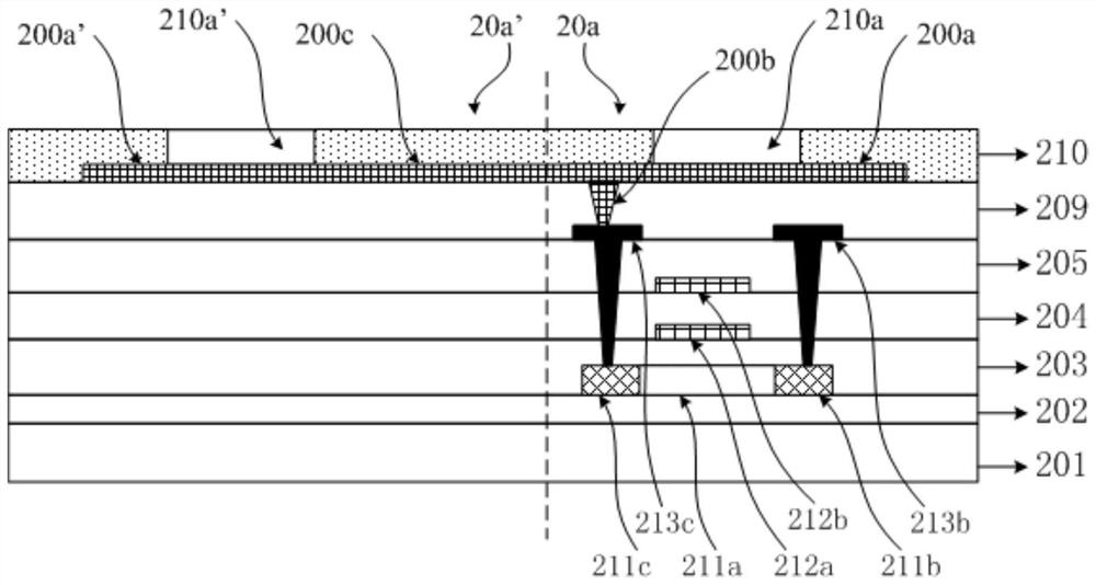 A display panel and electronic device