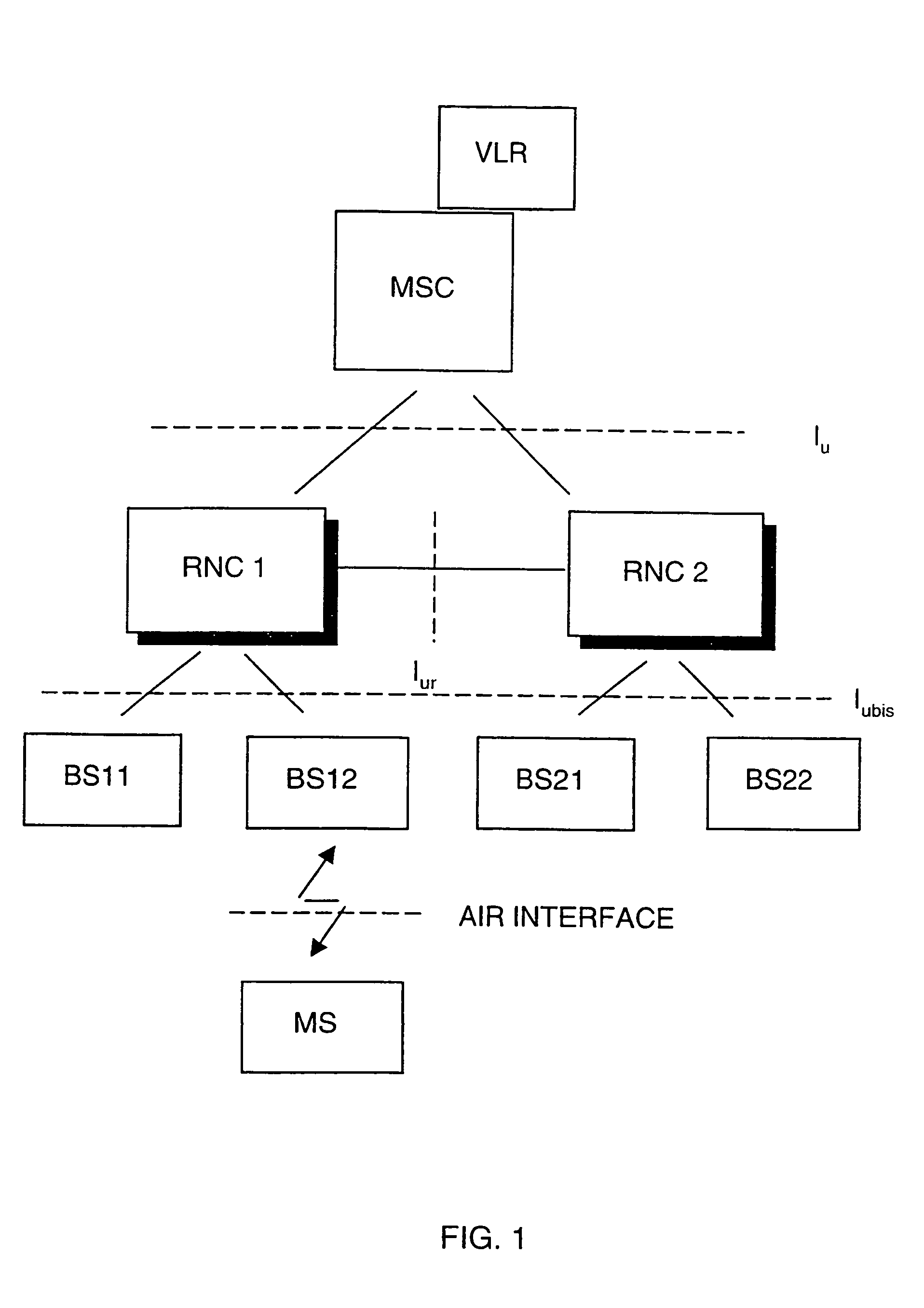 Measurement reporting in a telecommunication system