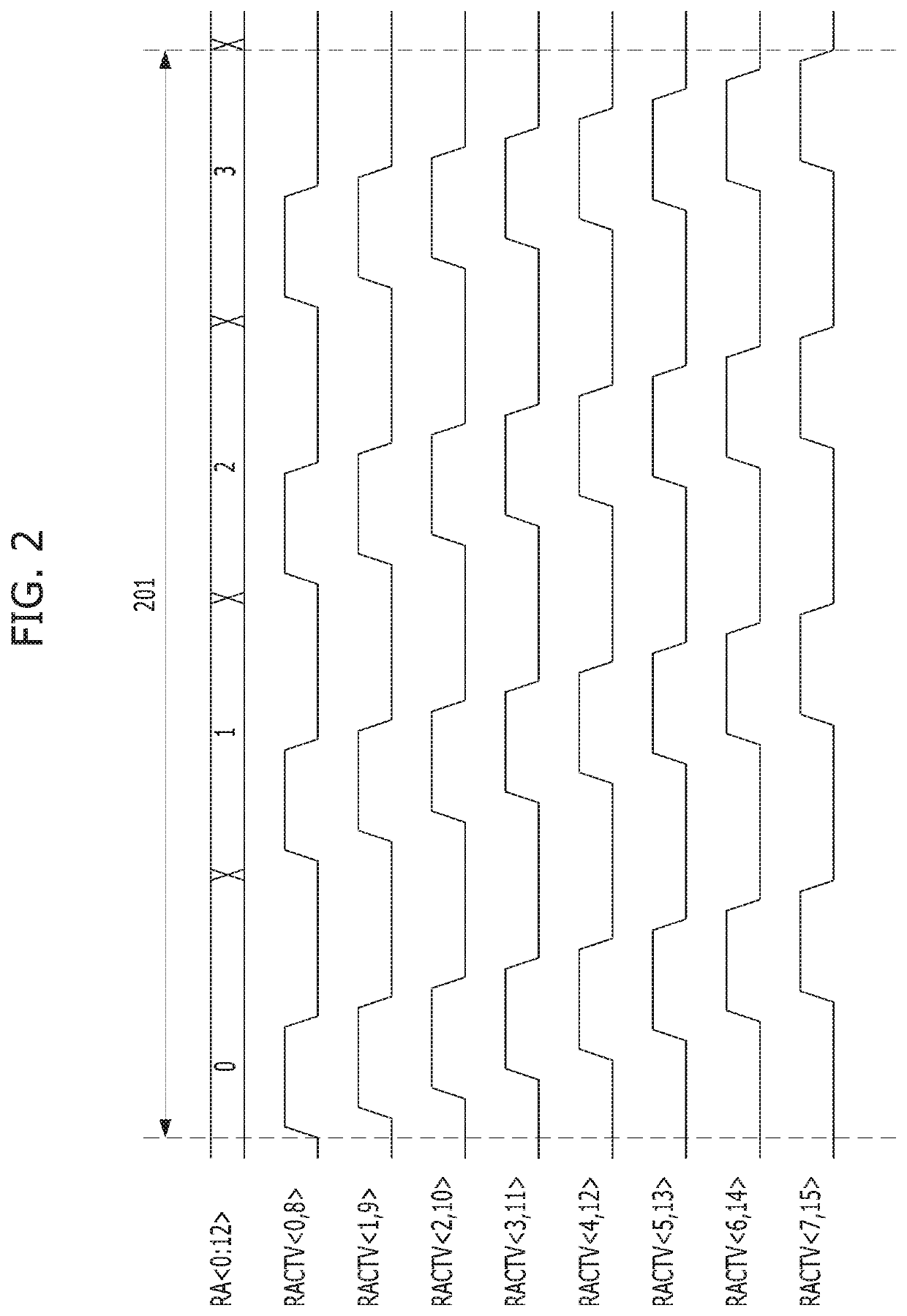 Memory performing refresh operation and operation method of the same