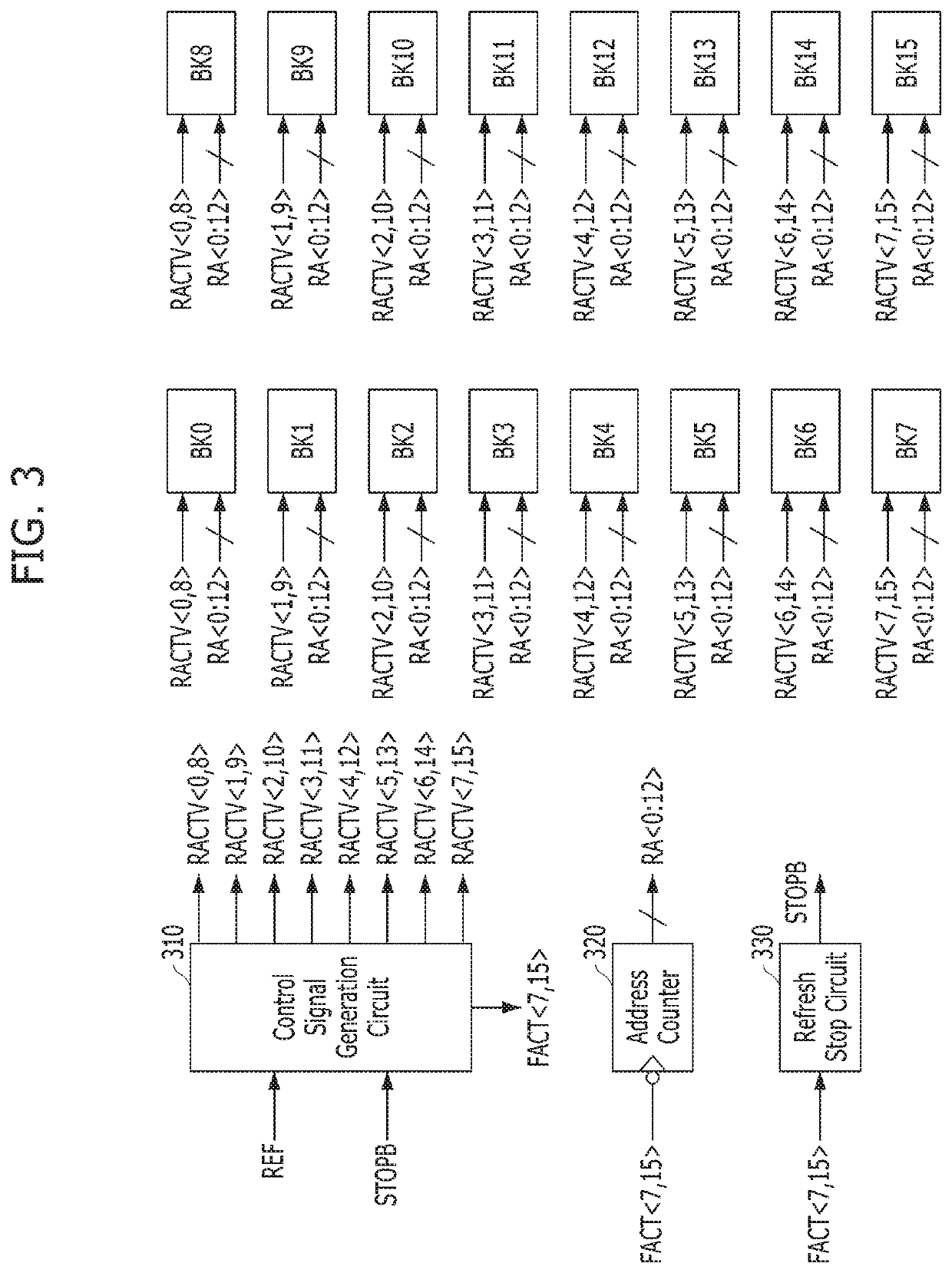 Memory performing refresh operation and operation method of the same