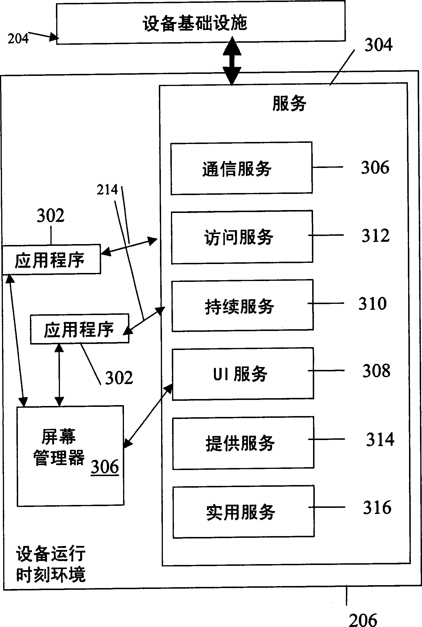 System and method for interactive wireless applications