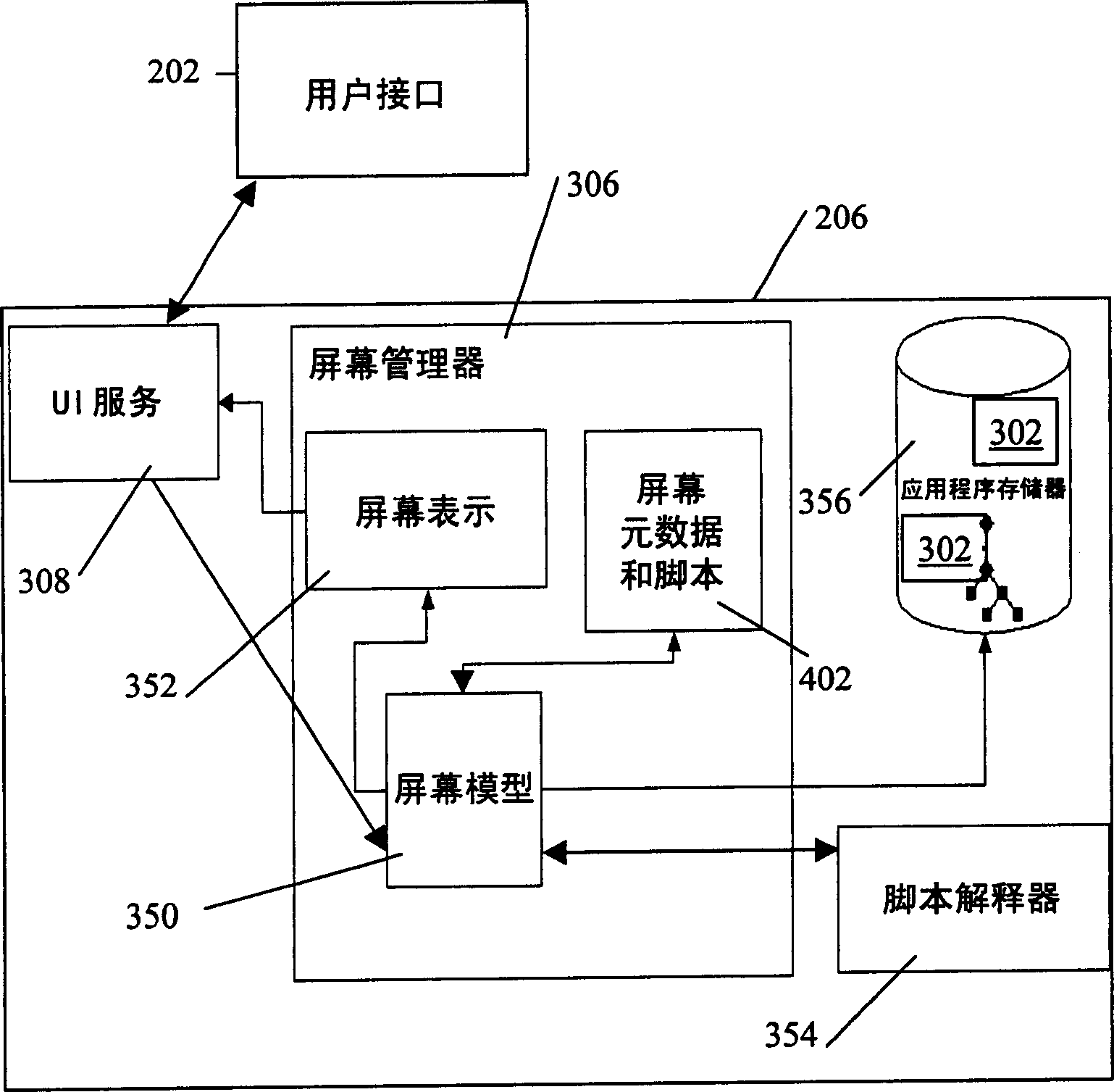 System and method for interactive wireless applications