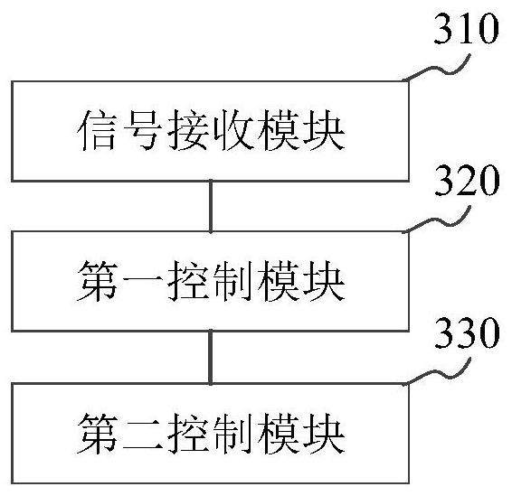 Stepping motor control method, device and storage medium