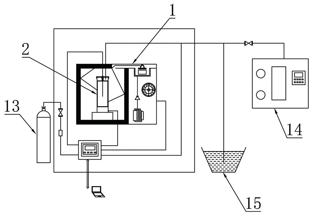 Coal spontaneous combustion program temperature control system and method utilizing microwave heating