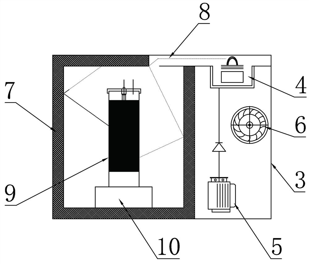 Coal spontaneous combustion program temperature control system and method utilizing microwave heating