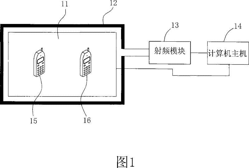 Near-field communications system and related display device thereof