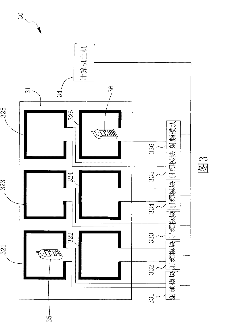 Near-field communications system and related display device thereof