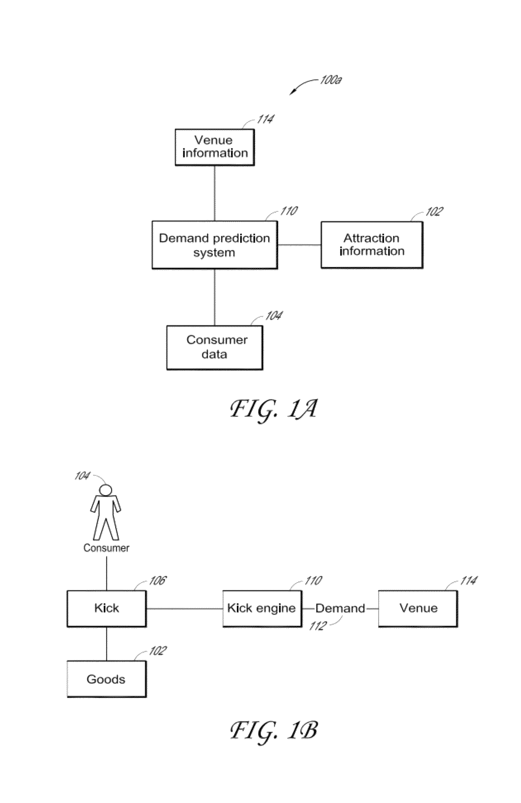 Systems and methods for estimating demand for attractions