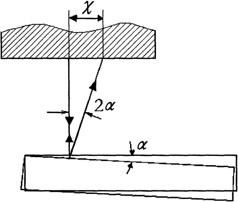 Unmodified non-contact detection device for piano keyboard state of clavier