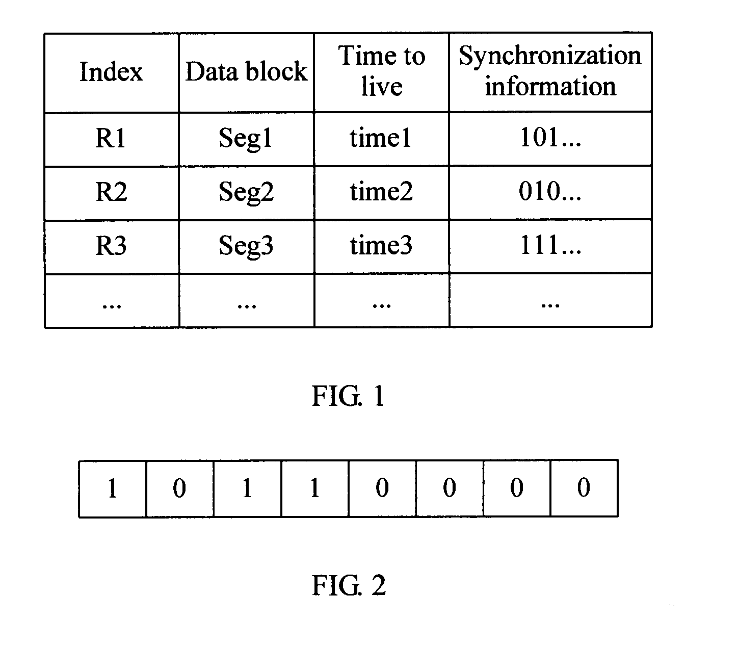 Compression dictionary synchronization method and device