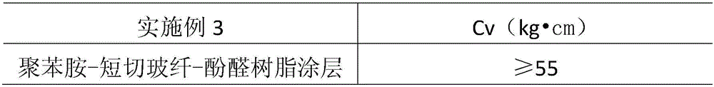 Polyaniline-chopped glass fiber-phenolic resin paint and preparation method thereof