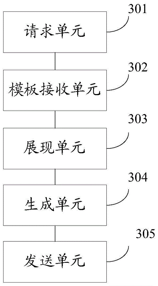 Form generating and obtaining method and device