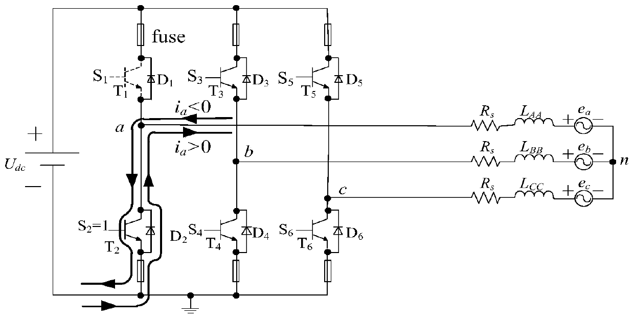 Inverter power tube open circuit fault diagnosis method in permanent magnet synchronous motor control system