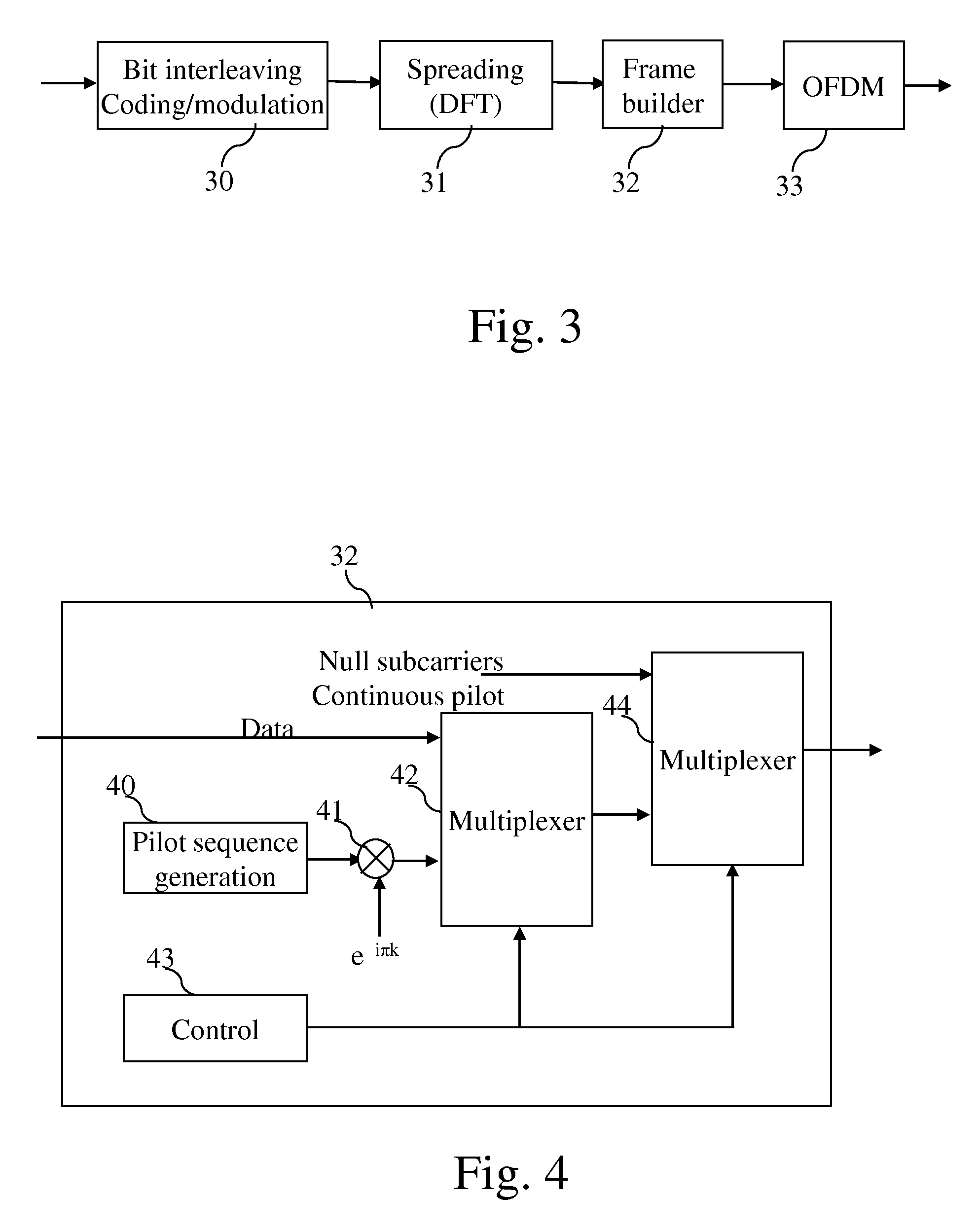 Method for transferring data and information enabling an estimate of a wireless link between a source and at least one receiver