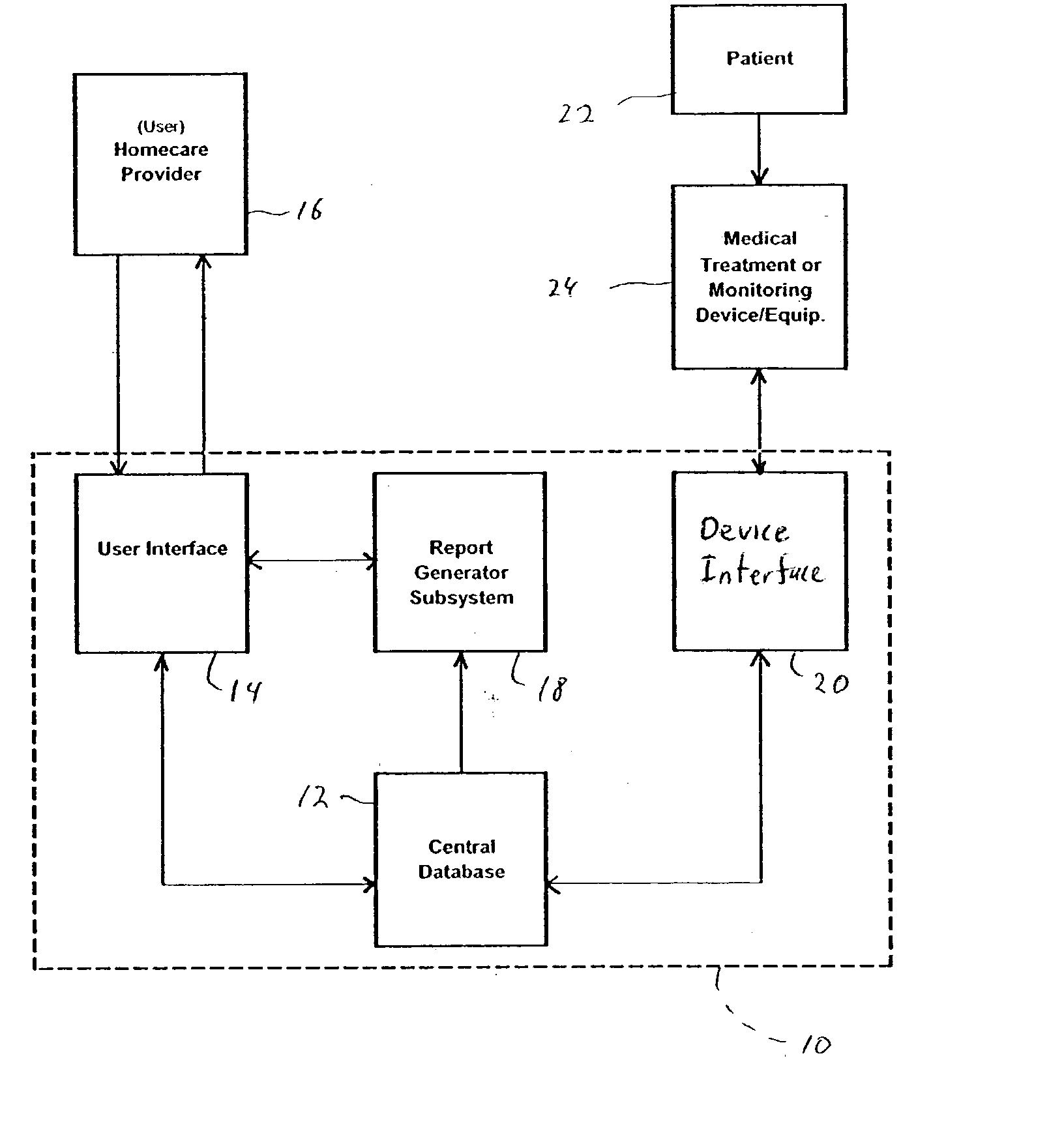 Method for managing medical information and medical information management system