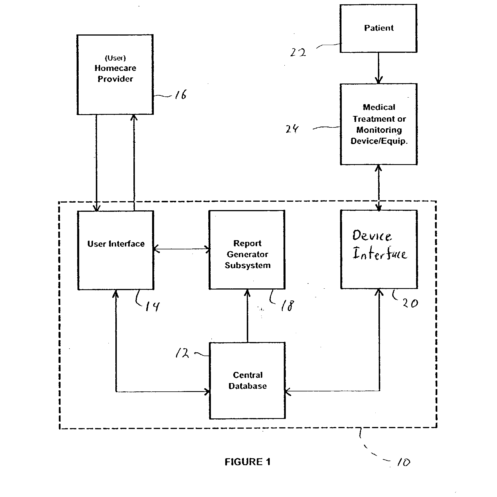 Method for managing medical information and medical information management system