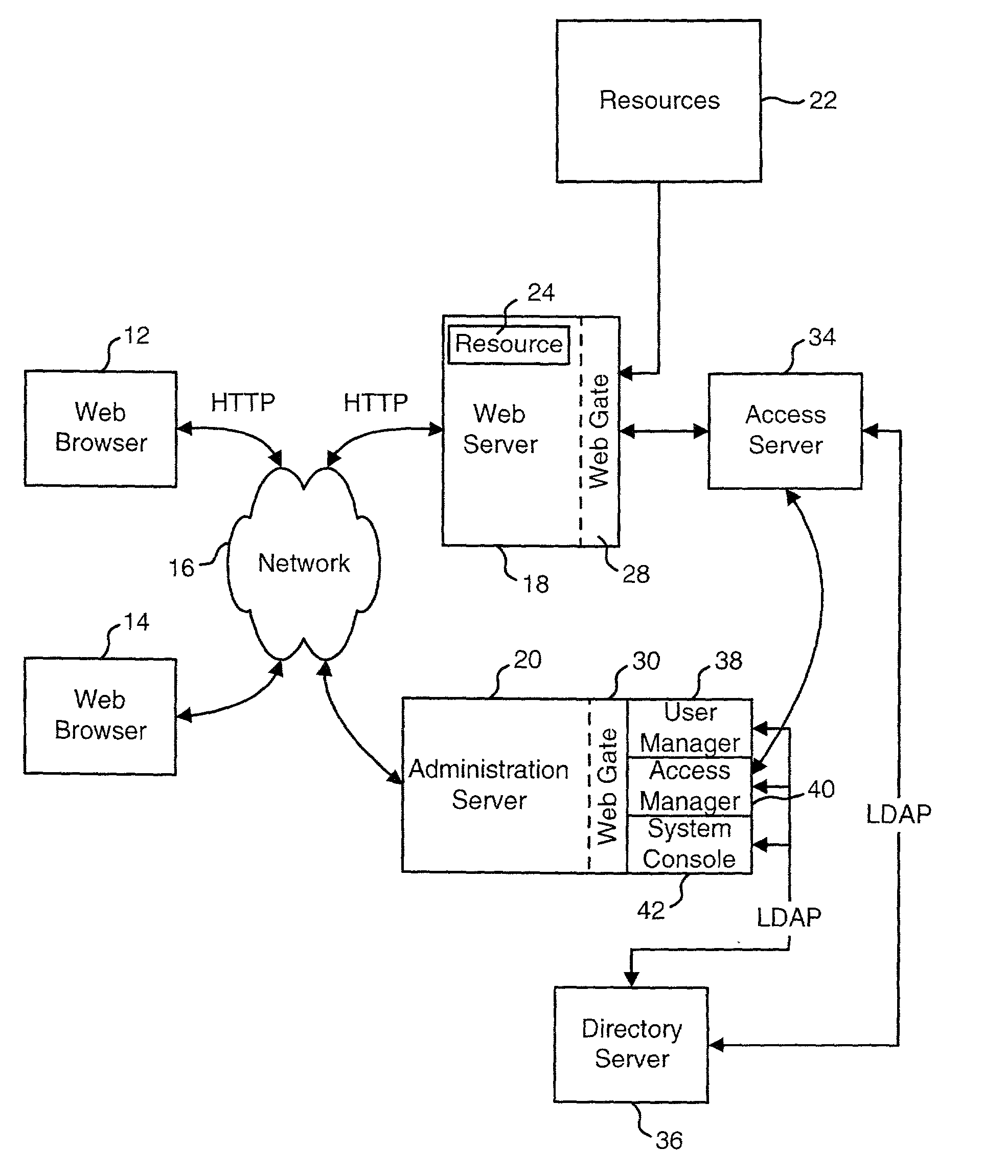 Logging access system events