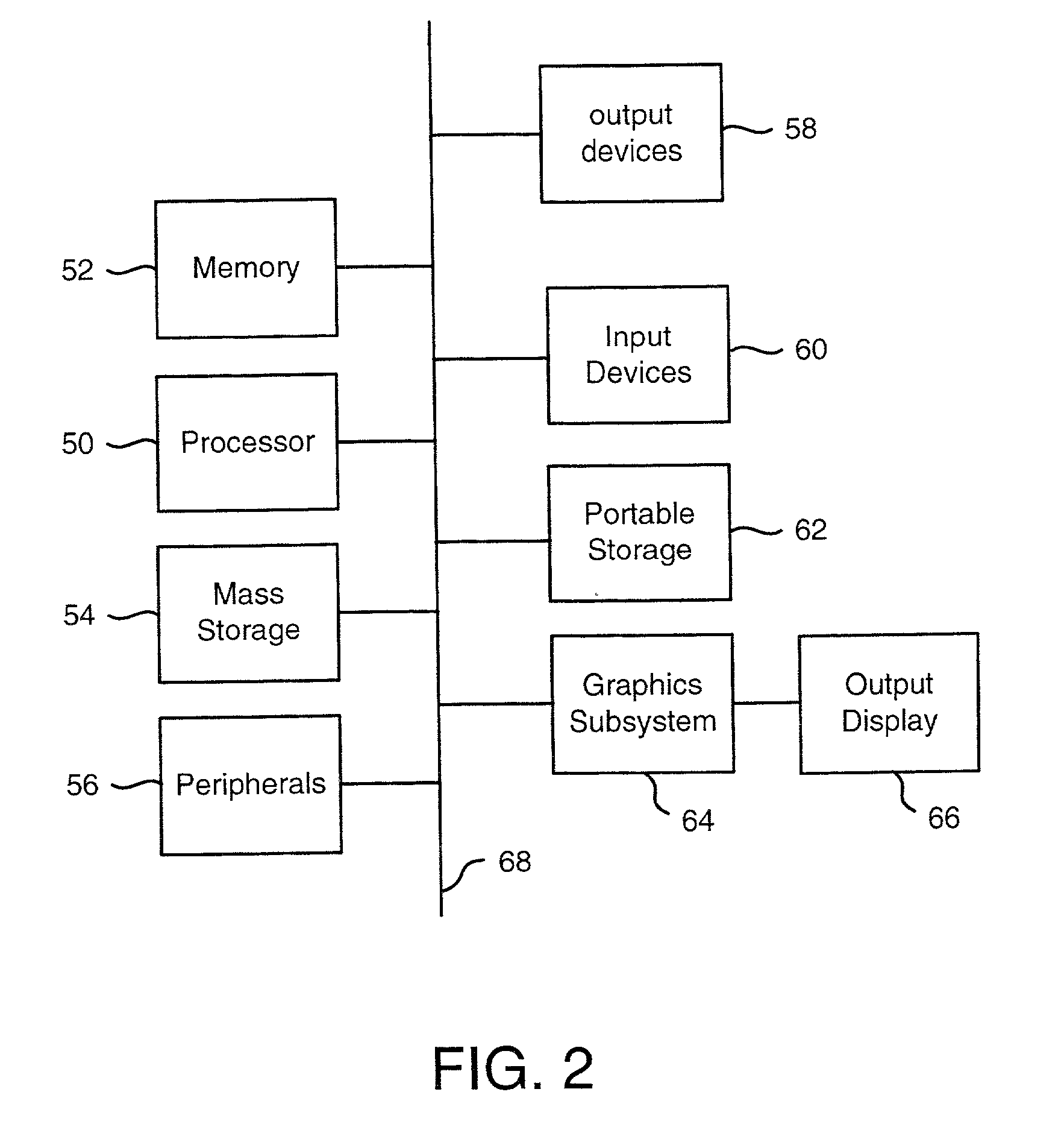 Logging access system events